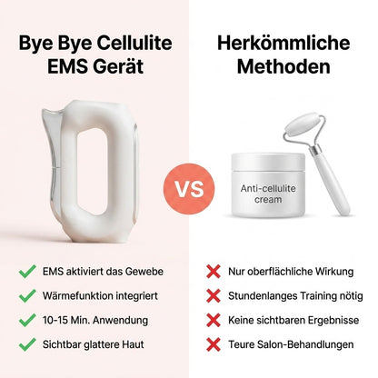 EMS Lux mit Wärme